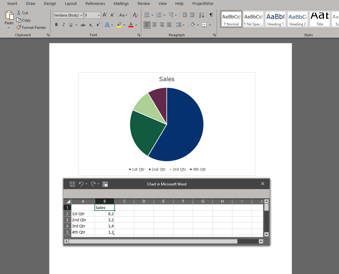 Screenshot of Microsoft Word document with a PieChart in it